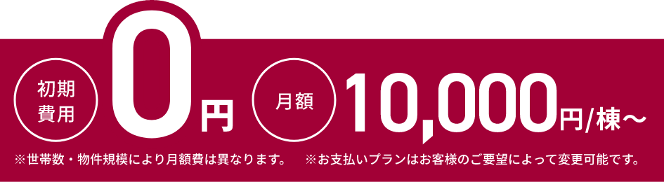 初期費用0円 月額10,000円/棟〜